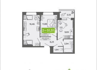 Продажа двухкомнатной квартиры, 51.51 м2, Архангельская область