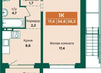 Продается 1-ком. квартира, 36.3 м2, Барнаул, Индустриальный район