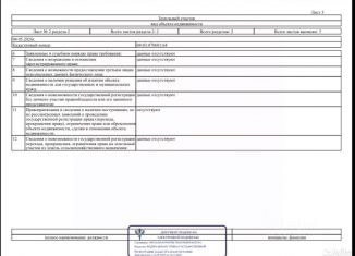 Земельный участок на продажу, 30 сот., Республика Алтай