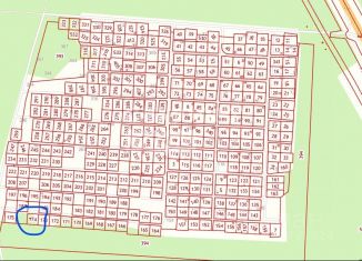 Продам земельный участок, 10 сот., Марий Эл
