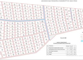 Продам участок, 30 сот., КП Надозерье