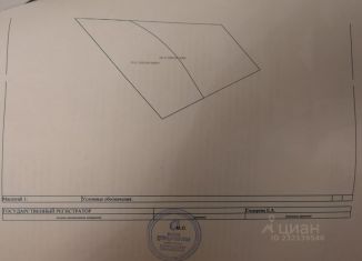 Земельный участок на продажу, 15.5 сот., Находка