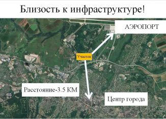 Участок на продажу, 10 сот., Артём, улица Острякова, 37А