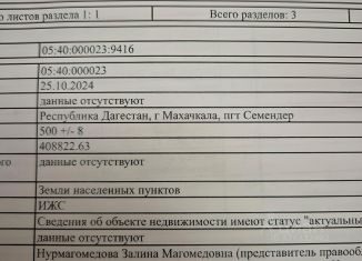 Продам земельный участок, 5 сот., Дагестан, улица Гоголя, 86