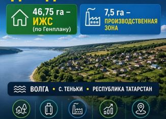 Продам участок, 5425 сот., село Теньки
