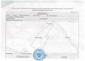 Участок на продажу, 1472 сот., Таштагол, улица Ульянова, 16А
