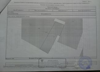 Продаю участок, 17 сот., станица Михайловская