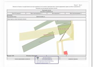 Участок на продажу, 21 сот., Тамбовская область, посёлок Моршань, 4