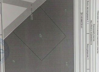 Продажа земельного участка, 6 сот., Киров, Ленинский район, улица 4-й Пятилетки, 31