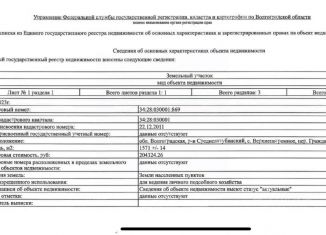 Продажа земельного участка, 15 сот., село Верхнепогромное