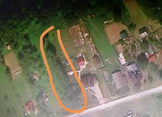 Продам участок, 10 сот., село Городищи