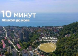 Продаю участок, 100 сот., Краснодарский край