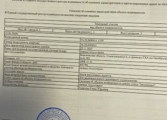 Продам земельный участок, 10 сот., село Девица