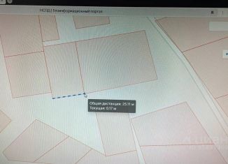 Участок на продажу, 10 сот., Ярославская область