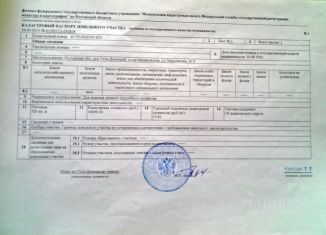 Продам участок, 3.2 сот., станица Мелиховская