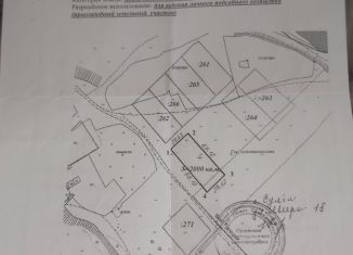 Продажа земельного участка, 20 сот., село Сулем