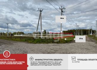 Продаю земельный участок, 9.1 сот., Тюменская область