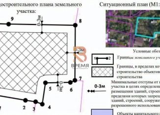Продажа участка, 9.8 сот., Балаклава
