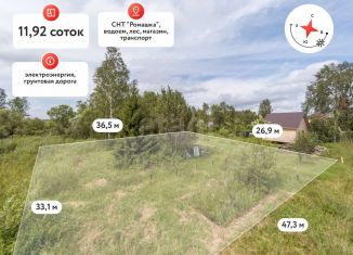 Продам земельный участок, 12 сот., Тюменская область