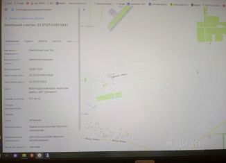 Участок на продажу, 5 сот., Краснодарский край