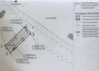 Продается земельный участок, 9 сот., село Куйбышево, Молодёжная улица, 50