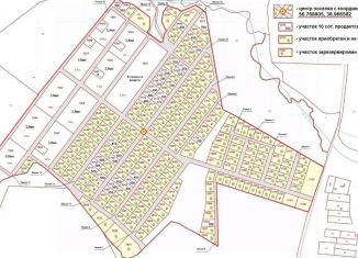 Земельный участок на продажу, 10 сот., Ярославская область