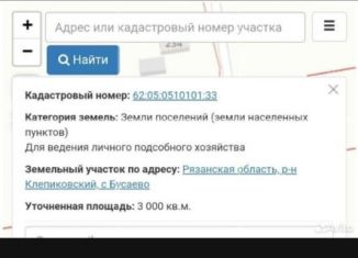 Продажа участка, 30 сот., село Бусаево, село Бусаево, 1