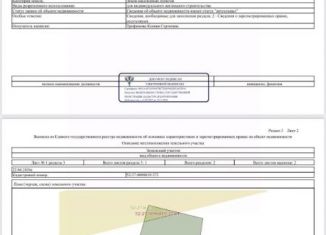 Продам земельный участок, 10.6 сот., Нижегородская область
