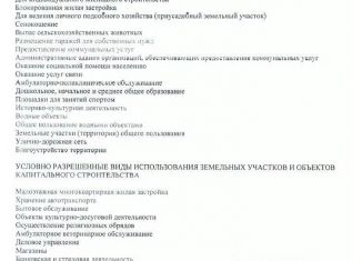 Участок на продажу, 30 сот., село Чистая Поляна