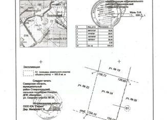 Продажа участка, 6 сот., село Узюково