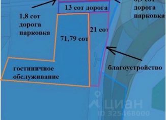 Продам участок, 71.79 сот., Анапа