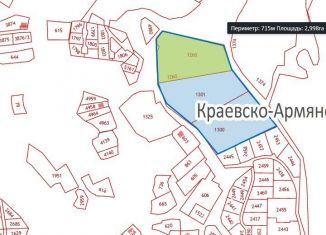 Продам земельный участок, 200 сот., Краснодарский край