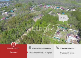 Участок на продажу, 20 сот., Хабаровский край, Якутская улица