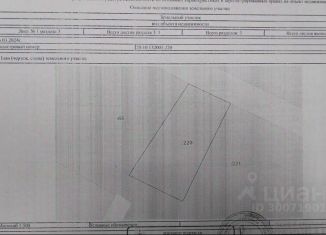 Продажа земельного участка, 8 сот., село Верхнеблаговещенское