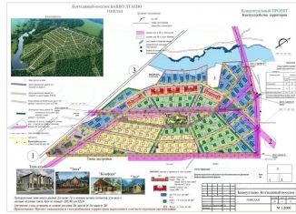 Продается участок, 6 сот., Пермский край, Октябрьская улица