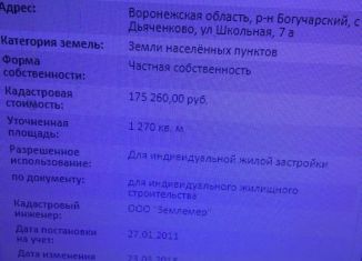 Земельный участок на продажу, 30 сот., село Дьяченково