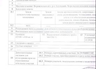 Земельный участок на продажу, 16 сот., село Гремячье, улица Чехова