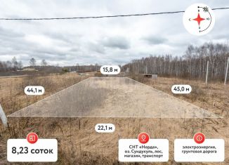 Продается участок, 8.23 сот., СНТ Нерда