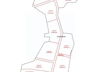 Продается участок, 200 сот., Кировская область