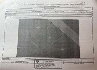 Продам земельный участок, 15 сот., Курская область