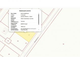 Продается участок, 10 сот., Курск, Центральный округ