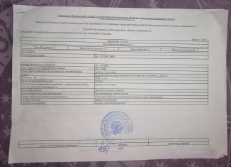 Продам земельный участок, 15 сот., деревня Долгое, деревня Долгое, 146