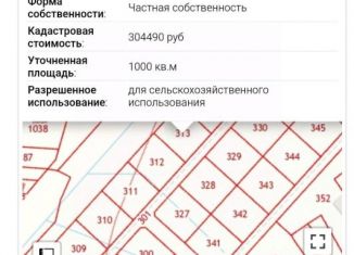 Земельный участок на продажу, 10 сот., поселок Шоссейное
