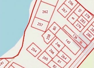 Участок на продажу, 50 сот., Курская область
