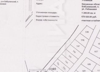 Продается участок, 12 сот., поселок Воротынск