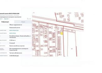 Продаю земельный участок, 22 сот., село Чистополье