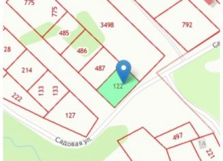 Продажа участка, 10 сот., деревня Двигатель, Садовая улица