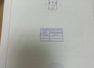 Продаю гараж, 22.1 м2, Пермь, улица Максима Горького, 62