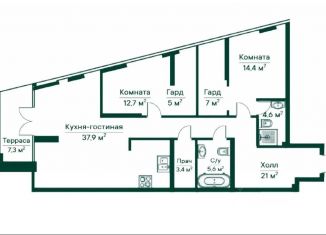 2-ком. квартира на продажу, 117.5 м2, Самарская область