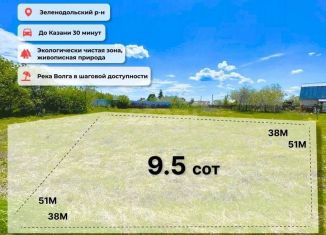 Продам земельный участок, 10 сот., Татарстан